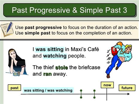 Past progressive and simple past