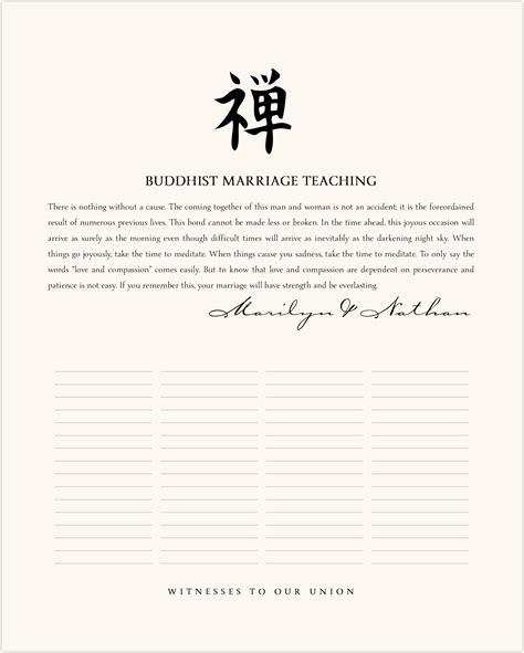 Buddhist Marriage Teaching Wedding Certificate with Zen Calligraphy ...