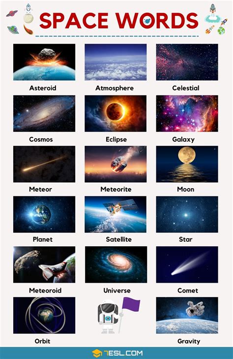 List of Space Words in English with Pictures • 7ESL