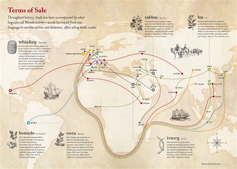 Infographic: Mapping the Spread of Words Along Trade Routes