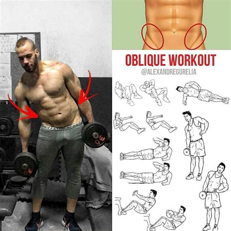 The Best Obliques Exercises | Training & Diet | Oblique workout, Total body workout routine ...