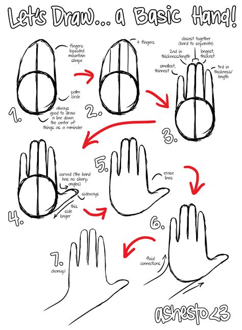 Let's Draw... A Basic Hand! by ashesto on DeviantArt