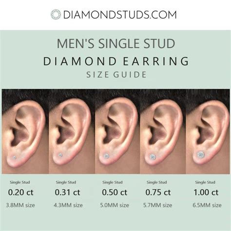 A Simple Guide to Buying a Men’s Diamond Stud Earrings | Diamond earrings studs, Diamond studs ...