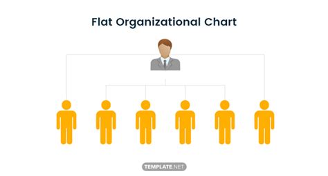 How to Create a Business Organizational Chart