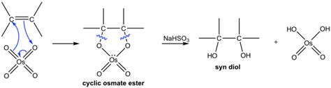 10.7 Oxidation Reactions of Alkenes – Organic Chemistry I