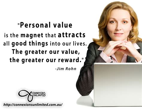 Quotes About Personal Values. QuotesGram