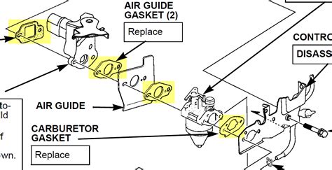 Honda Hrr216vka Carburetor Diagram