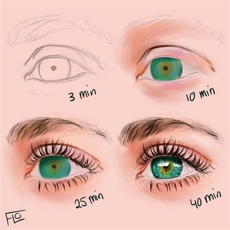Illustrator Uses Detailed Pictures To Show How It Takes Time To Perfect Your Craft - 9GAG Eye ...