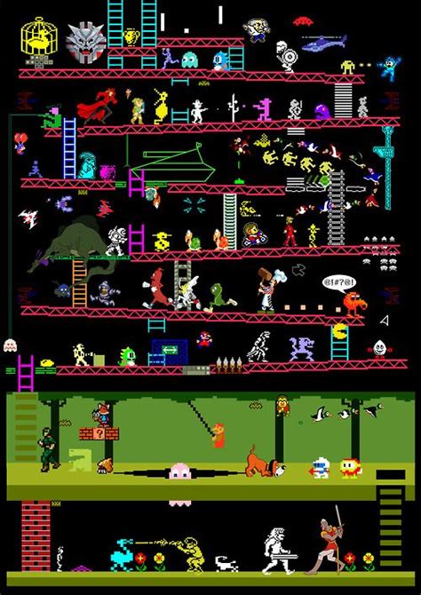 Pin by Elpidio McFlyer on cool stuff 1 | Retro video games, Retro arcade games, Classic video games