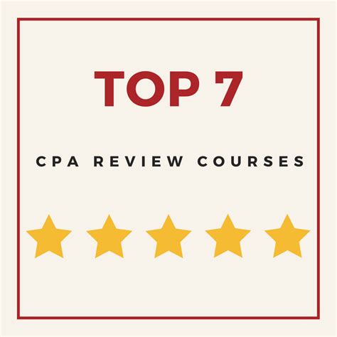 Is This the Best CPA Review Course? [2019]