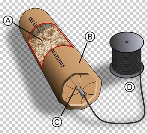 Explosive Material Dynamite Explosion TNT Detonation PNG, Clipart, Ammonium Nitrate, Anfo, Angle ...