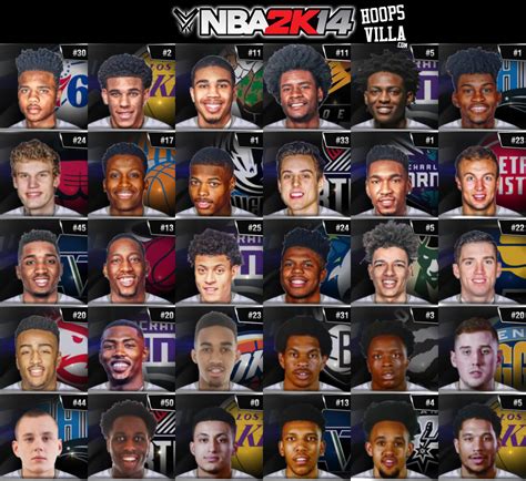 NBA 2k14 Ultimate Roster Update v9.0 : July 4th, 2017 (2017-18 First Update) - HoopsVilla