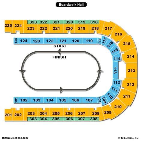 Boardwalk Hall Seating Chart | Seating Charts & Tickets