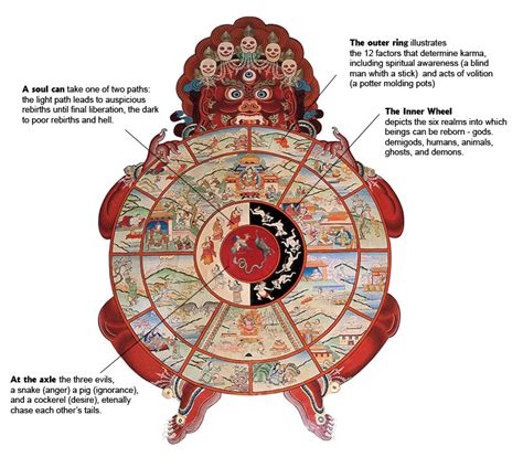 Affordable Housing and Sonoma’s Wheel of Samsara - Sonoma Sun