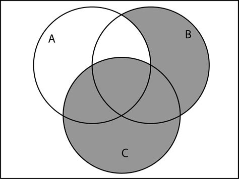 [DIAGRAM] Emily Post Place Setting Diagram - MYDIAGRAM.ONLINE