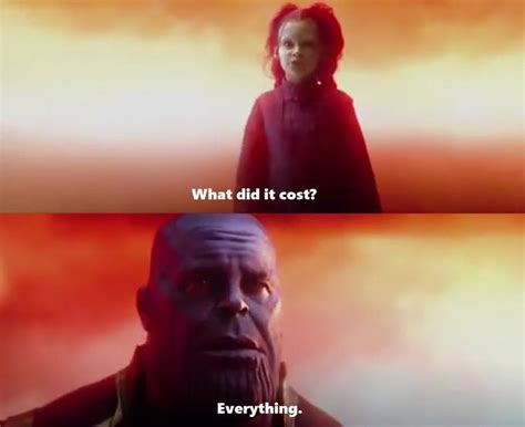 What Did It Cost Everything Template