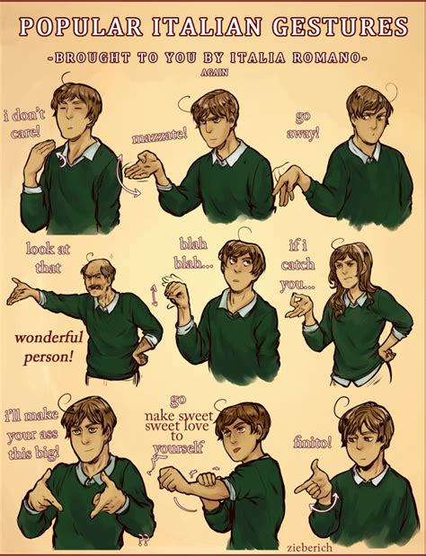 Most Popular Italian Hand Gestures Sign Language Word - vrogue.co