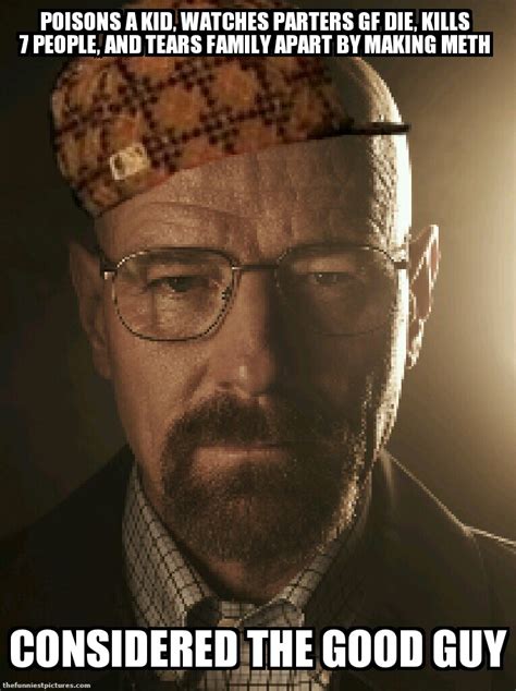 Walter White Meme Template