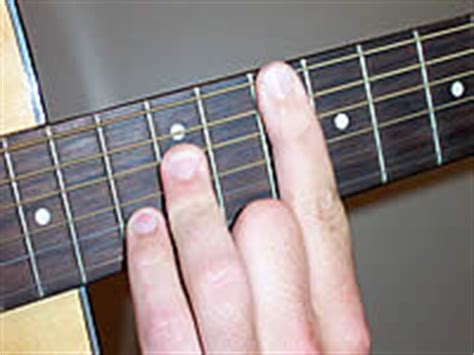 Guitar Chord Csus2 - C suspended second at CHORD-C