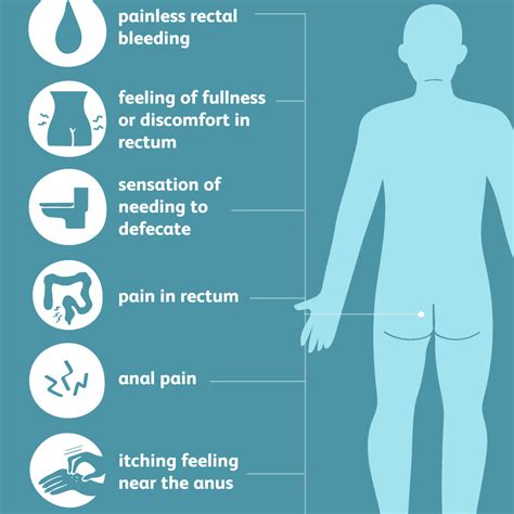 Hemorrhoids: Symptoms, Causes, Diagnosis, and Treatment