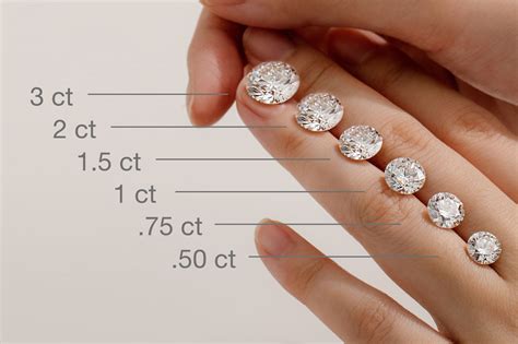 Kwiat Diamond Carat Weight Guide And Size Comparison Chart, 51% OFF