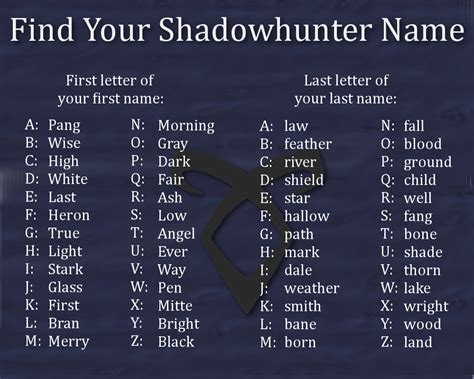 Find your Shadowhunter family name. Hey, mine is also the name of a ...