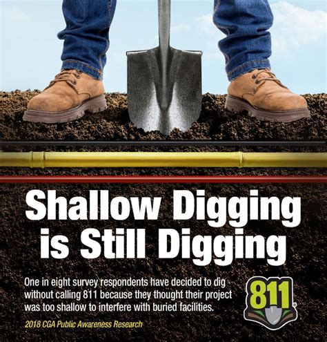 Texas811 - Call Before You Dig | Rose Hill Special Utility District