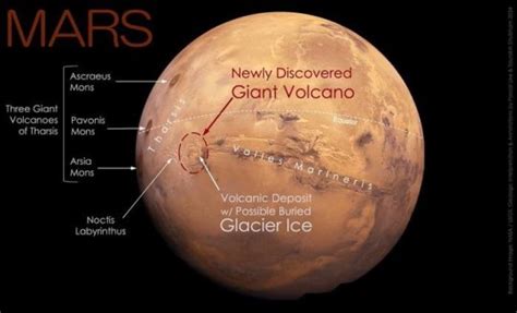 Huge Martian volcano 'hiding in plain sight' could harbour signs of ...