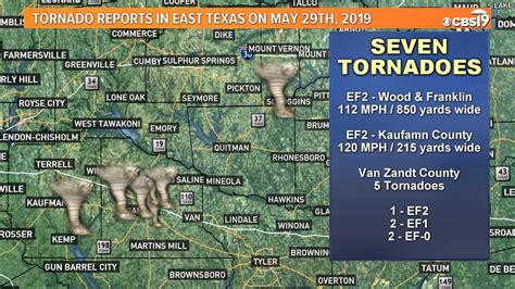 NWS confirms multiple tornadoes in East Texas | cbs19.tv