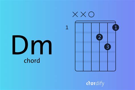 Learn to play a Dm chord in three simple steps - Chordify