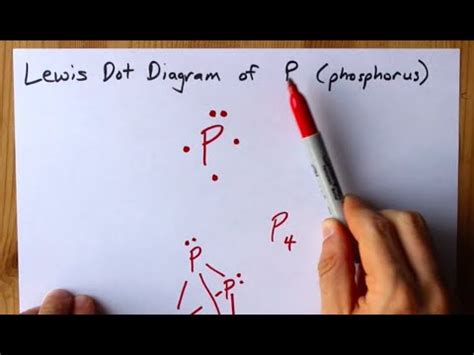 How to Draw the Lewis Dot Diagram of P (Phosphorus) - YouTube