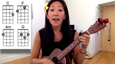 Ho Hey - The Lumineers // Beginner Ukulele Tutorial | Ukulele tutorial