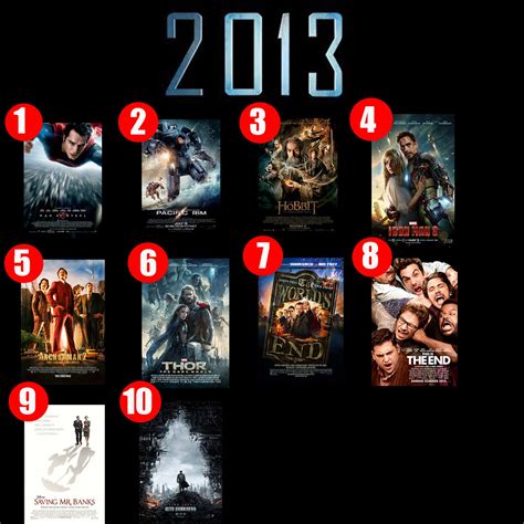 Top Ten Movies of 2013 | These are my ten favorite movies of… | Flickr