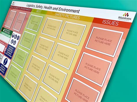 Visual Management Boards | My Visual Management