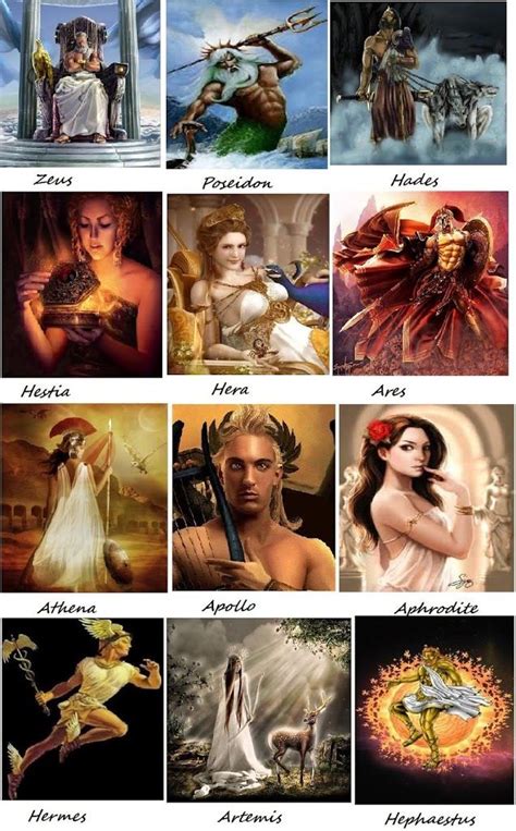 42 best GREEK MYTHOLOGY images on Pinterest | Greek gods, Roman ...