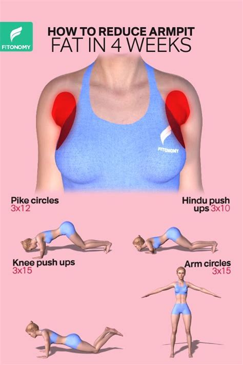 Pin on Toned Arms Workouts