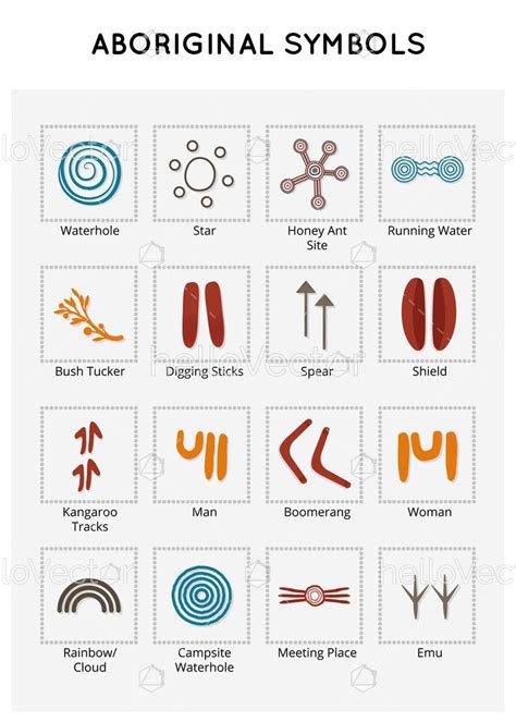 Symbols of Australian aboriginal art - Download Graphics & Vectors