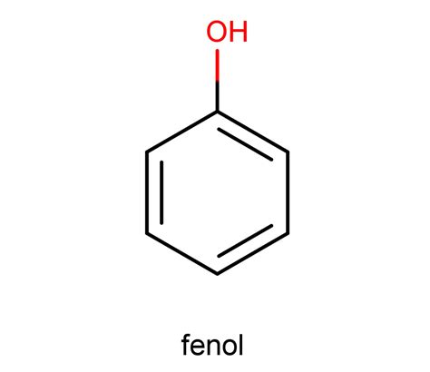 Kemi 2: Organisk kemi - Ämnesklasser