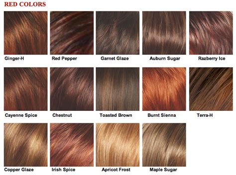 Reddish Brown Hair Color Chart