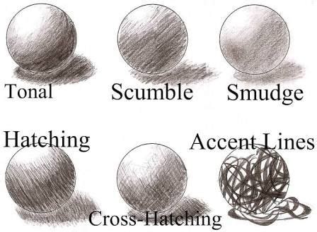 Image result for cross hatching | Shading techniques, Basic drawing, Drawings