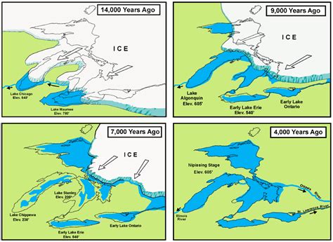 How were the Great Lakes formed? | EEK WI