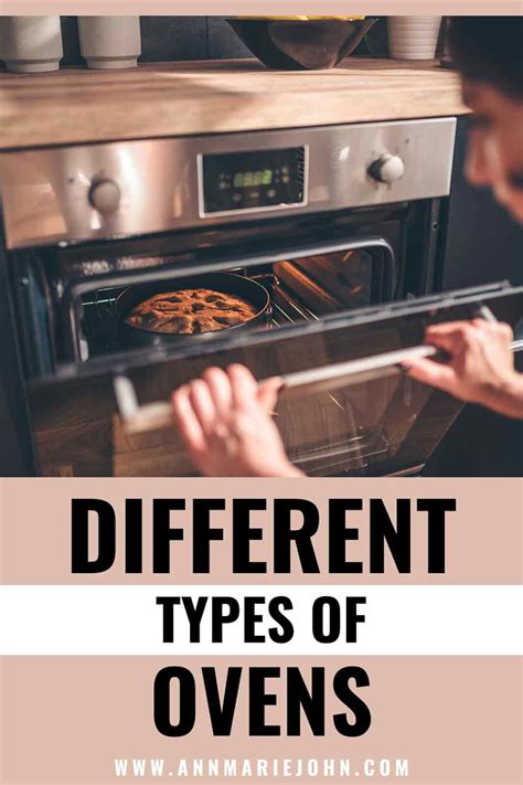 Different Types Of Ovens That Might Interest You - AnnMarie John