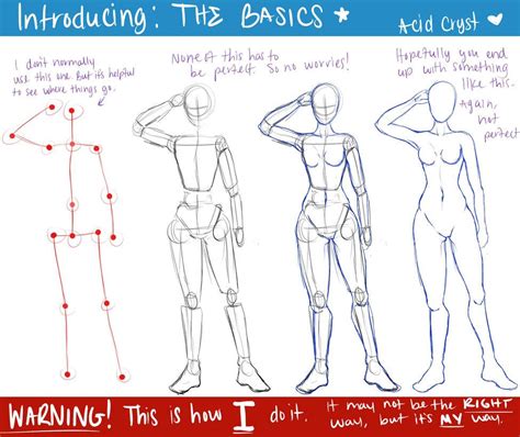 The Basics by https://www.deviantart.com/whitneycook on @DeviantArt ...