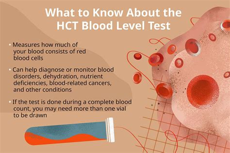 Hematocrit (HCT) Blood Test: High Low Levels, 44% OFF