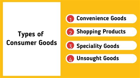 What are Consumer Goods? Definition, Types & Examples | Marketing91