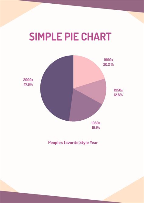 Free Simple Pie Chart - Illustrator, PDF | Template.net