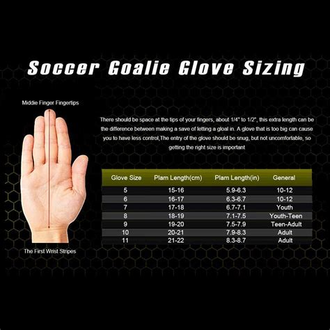 How To Measure Hand Size For Goalkeeper Gloves - Soccer Goalie Glove ...