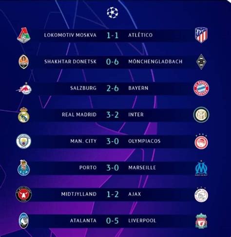 UEFA Champions League: Results of eight games played on Tuesday