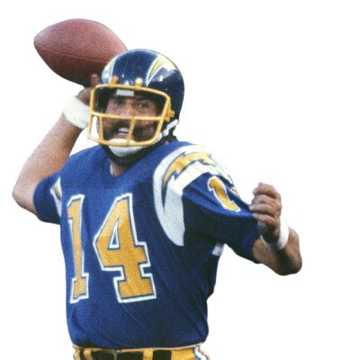 Dan Fouts Stats, News and Video - QB | NFL.com