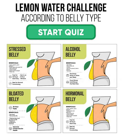 A 14-Day Lemon Water Challenge To Lose Weight